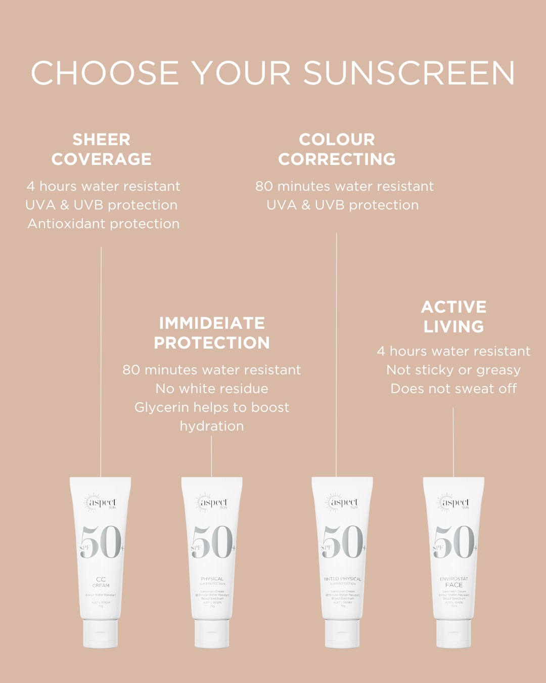 Aspect CC Cream SPF50+