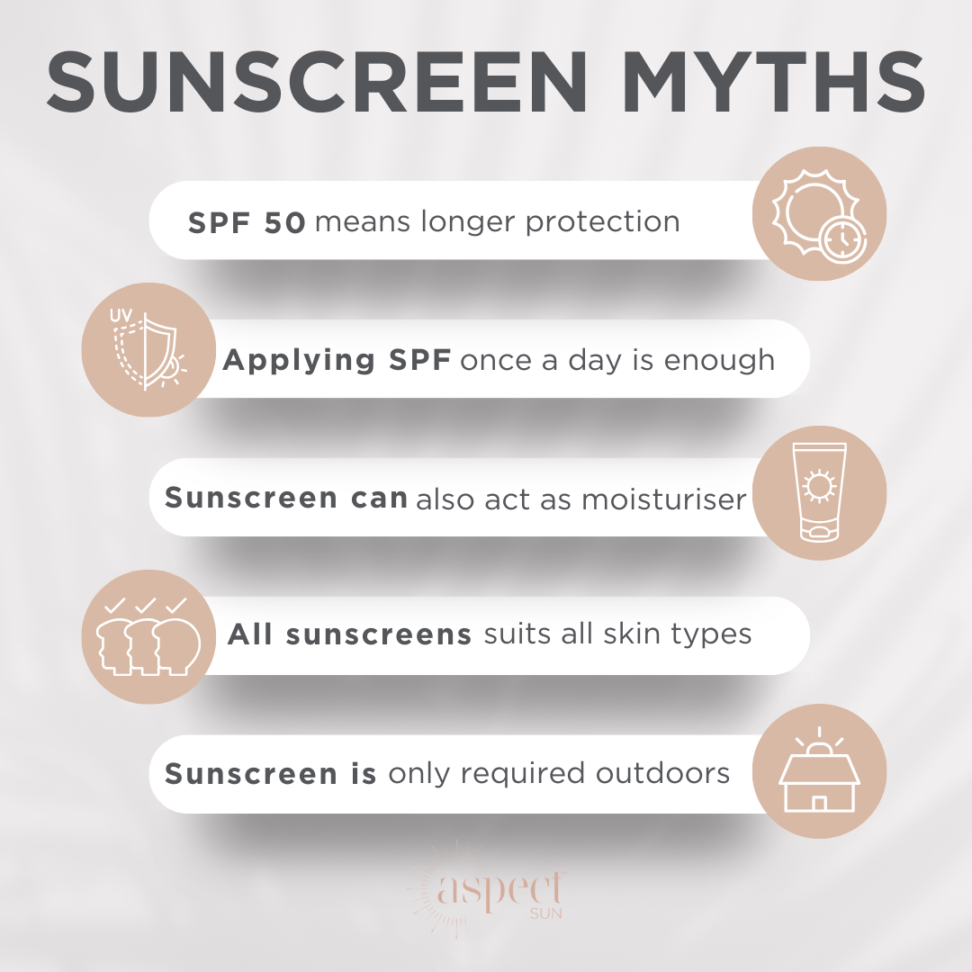 Aspect CC Cream SPF50+